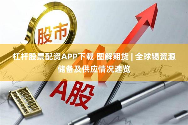 杠杆股票配资APP下载 图解期货 | 全球锡资源储备及供应情况速览